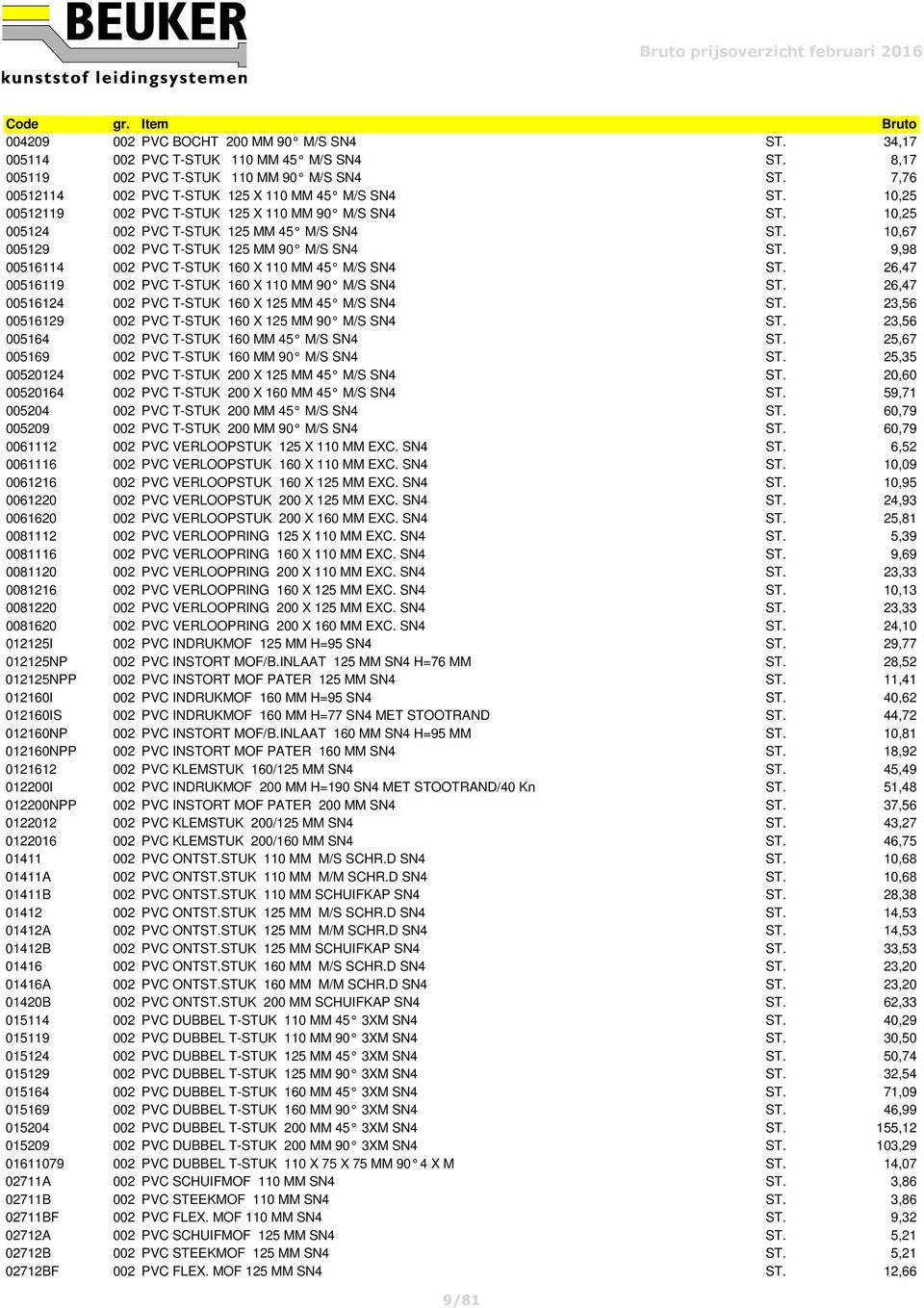 9,98 00516114 002 PVC T-STUK 160 X 110 MM 45 M/S SN4 ST. 26,47 00516119 002 PVC T-STUK 160 X 110 MM 90 M/S SN4 ST. 26,47 00516124 002 PVC T-STUK 160 X 125 MM 45 M/S SN4 ST.