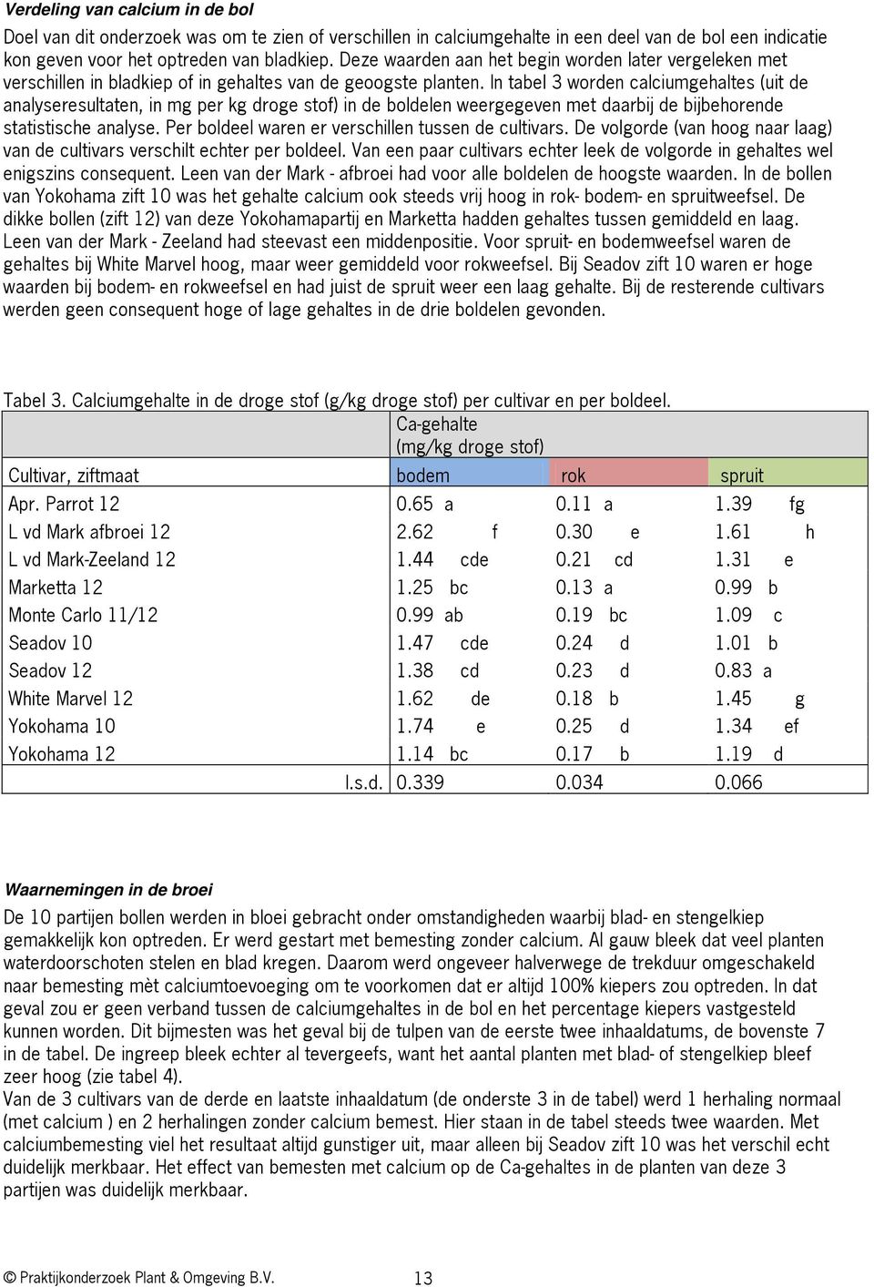 In tabel 3 worden calciumgehaltes (uit de analyseresultaten, in mg per kg droge stof) in de boldelen weergegeven met daarbij de bijbehorende statistische analyse.