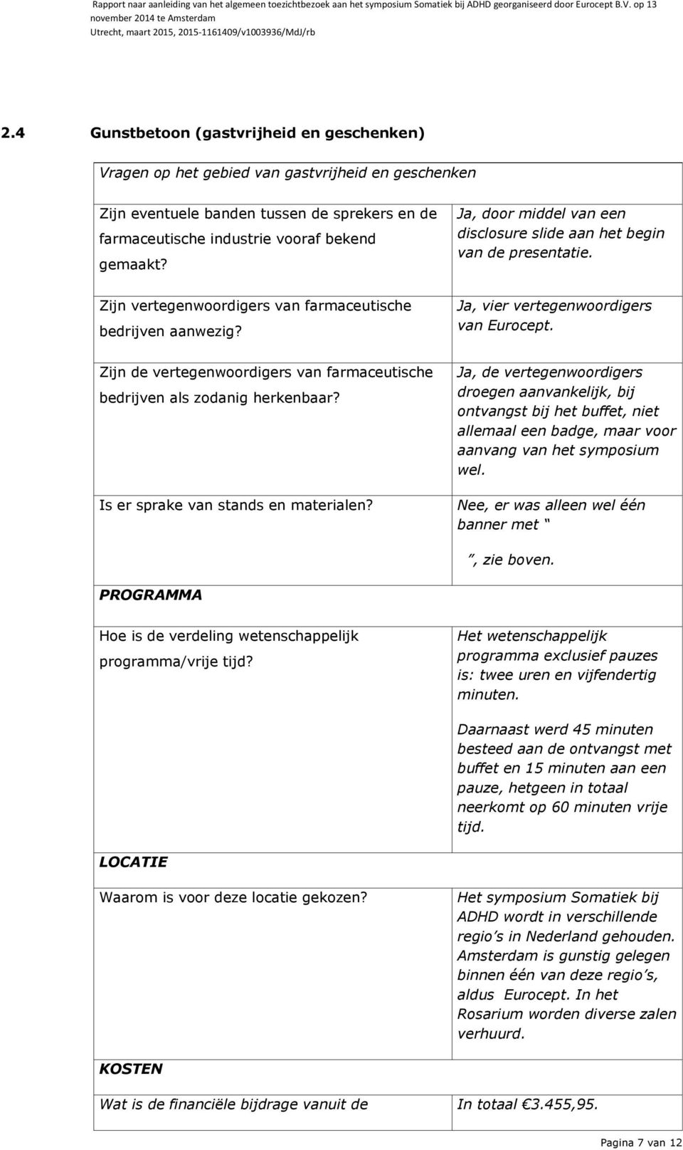 Ja, door middel van een disclosure slide aan het begin van de presentatie. Ja, vier vertegenwoordigers van Eurocept.