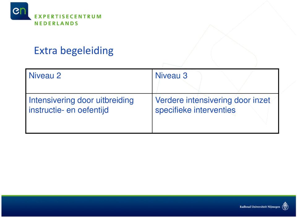 instructie- en oefentijd Verdere