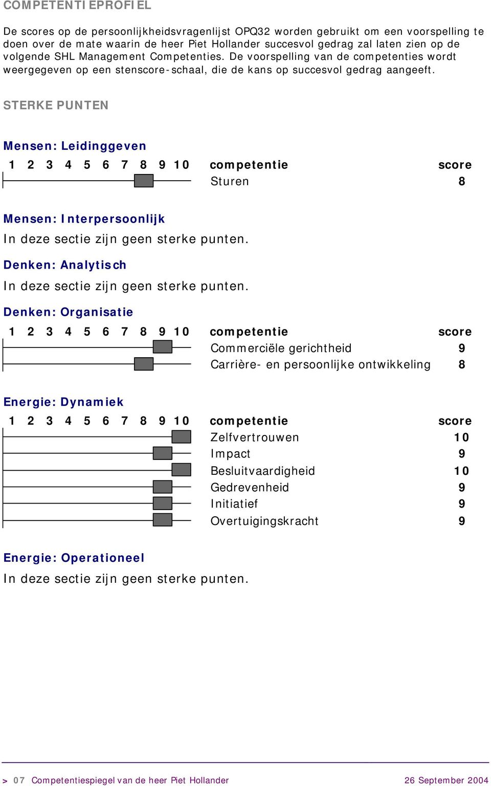 STERKE PUNTEN Mensen: Leidinggeven competentie score Sturen 8 Mensen: Interpersoonlijk In deze sectie zijn geen sterke punten. Denken: Analytisch In deze sectie zijn geen sterke punten.