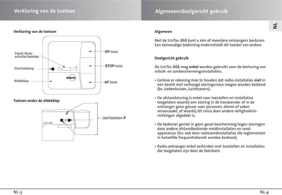 Hand-/Autoschuifschakelaar OP-toets Doelgericht gebruik Controlelamp STOP-toets De UniTec-868 mag enkel worden gebruikt voor de besturing van rolluik- en zonbeschermingsinstallaties.