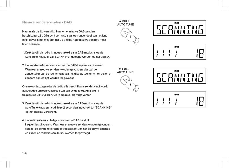 Er zal SCANNING getoond worden op het display. 2. Uw wekkerradio zal een scan van de DAB-frequenties uitvoeren.