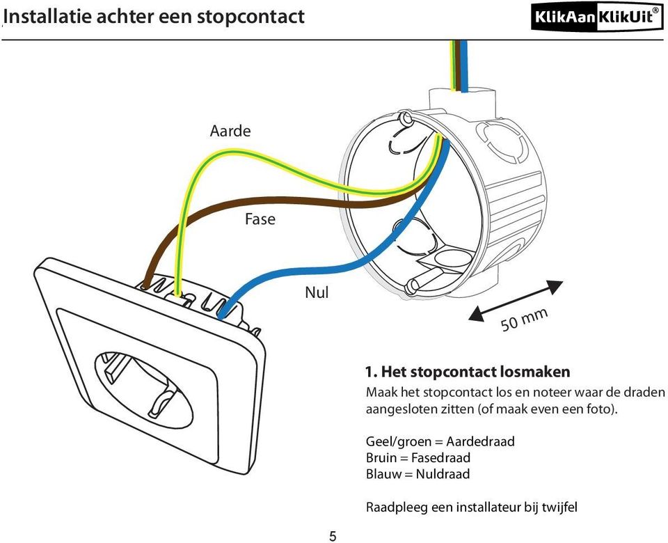 Het stopcontact losmaken Maak het stopcontact los en noteer waar de draden