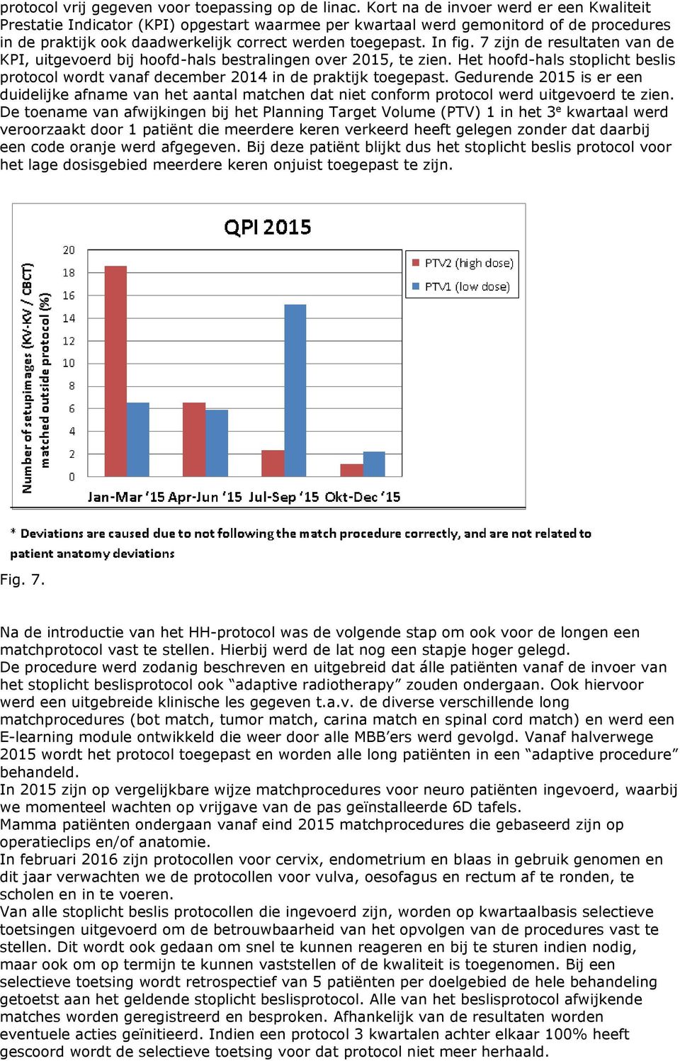 7 zijn de resultaten van de KPI, uitgevoerd bij hoofd-hals bestralingen over 2015, te zien. Het hoofd-hals stoplicht beslis protocol wordt vanaf december 2014 in de praktijk toegepast.