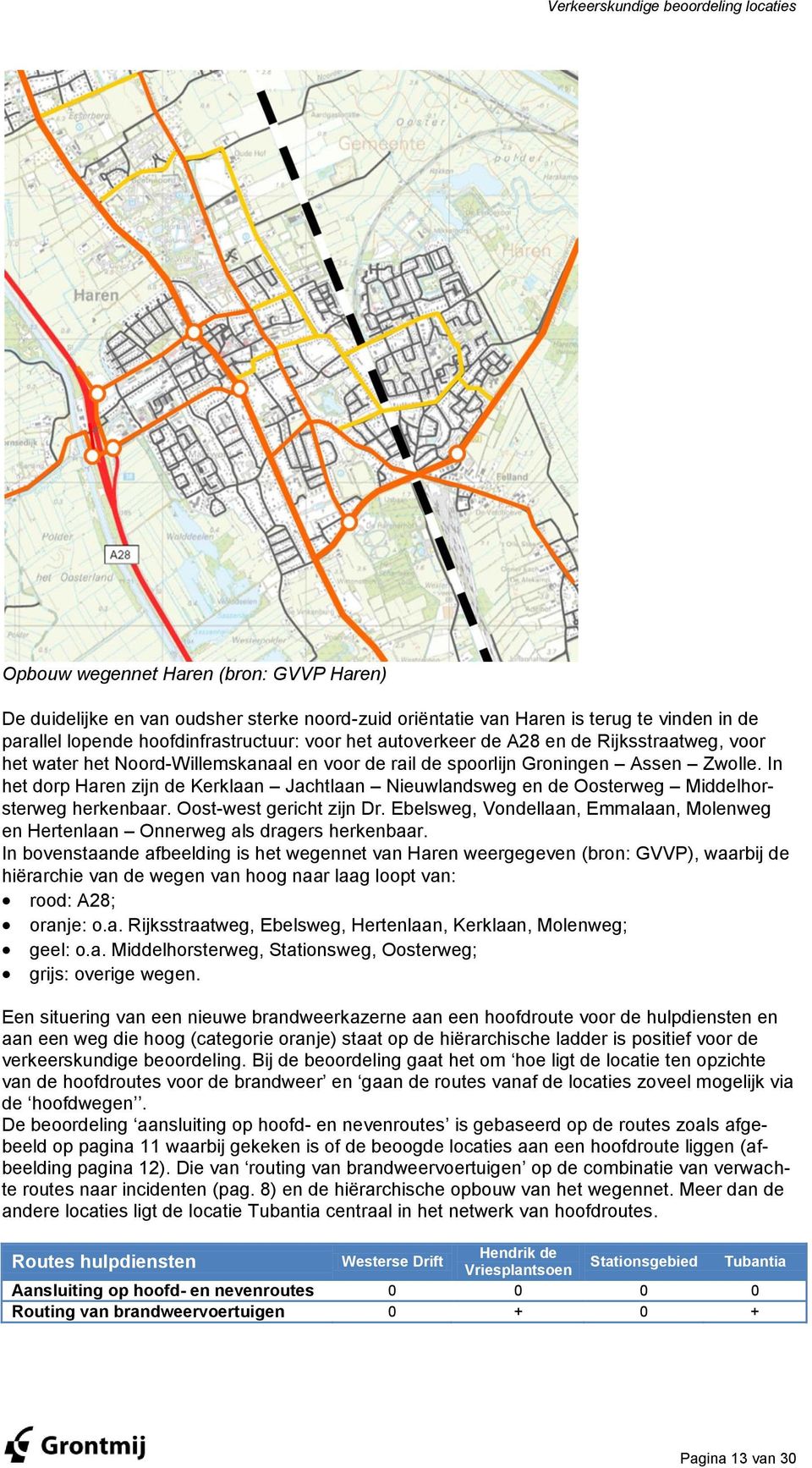 In het dorp Haren zijn de Kerklaan Jachtlaan Nieuwlandsweg en de Oosterweg Middelhorsterweg herkenbaar. Oost-west gericht zijn Dr.