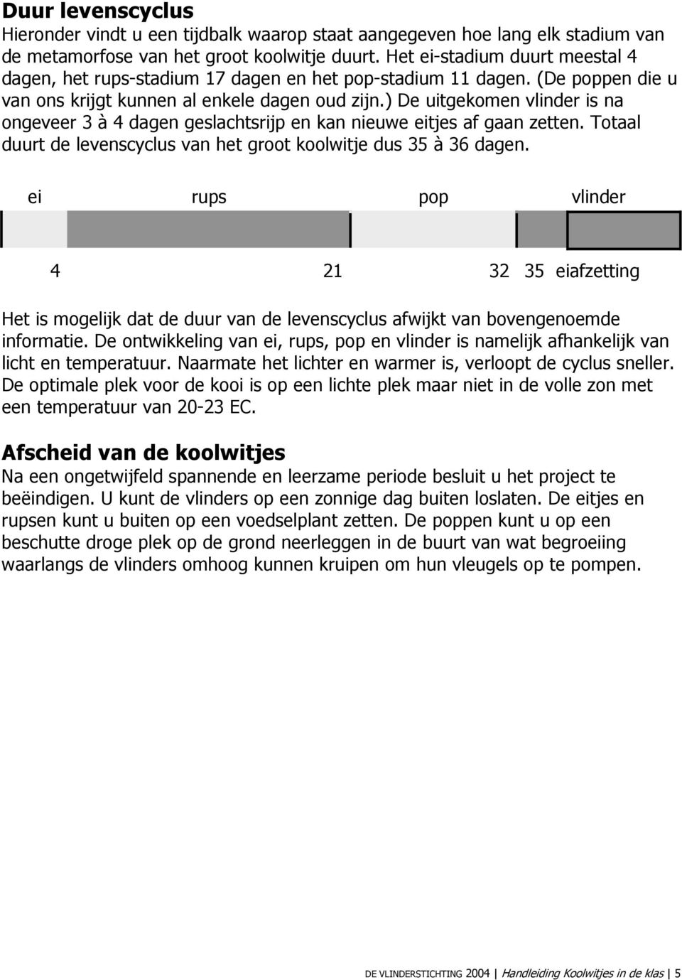 ) De uitgekomen vlinder is na ongeveer 3 à 4 dagen geslachtsrijp en kan nieuwe eitjes af gaan zetten. Totaal duurt de levenscyclus van het groot koolwitje dus 35 à 36 dagen.