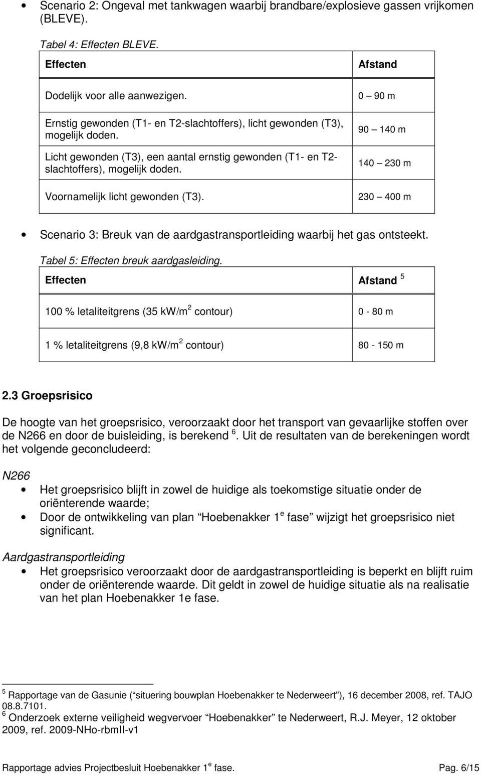 Voornamelijk licht gewonden (T3). 0 90 m 90 140 m 140 230 m 230 400 m Scenario 3: Breuk van de aardgastransportleiding waarbij het gas ontsteekt. Tabel 5: Effecten breuk aardgasleiding.