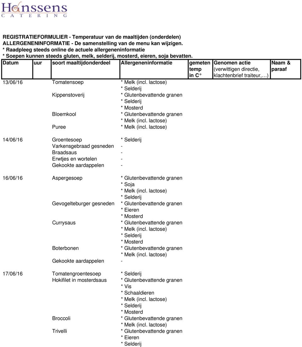 Datum uur soort maaltijdonderdeel Allergeneninformatie gemeten Genomen actie Naam & temp (verwittigen directie, paraaf in C klachtenbrief traiteur, ) 13/06/16 Tomatensoep