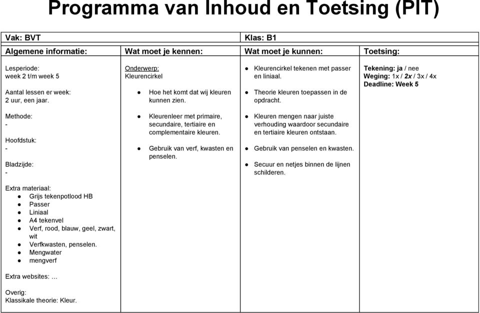 Kleuren mengen naar juiste verhouding waardoor secundaire en tertiaire kleuren ontstaan. Gebruik van penselen en kwasten.