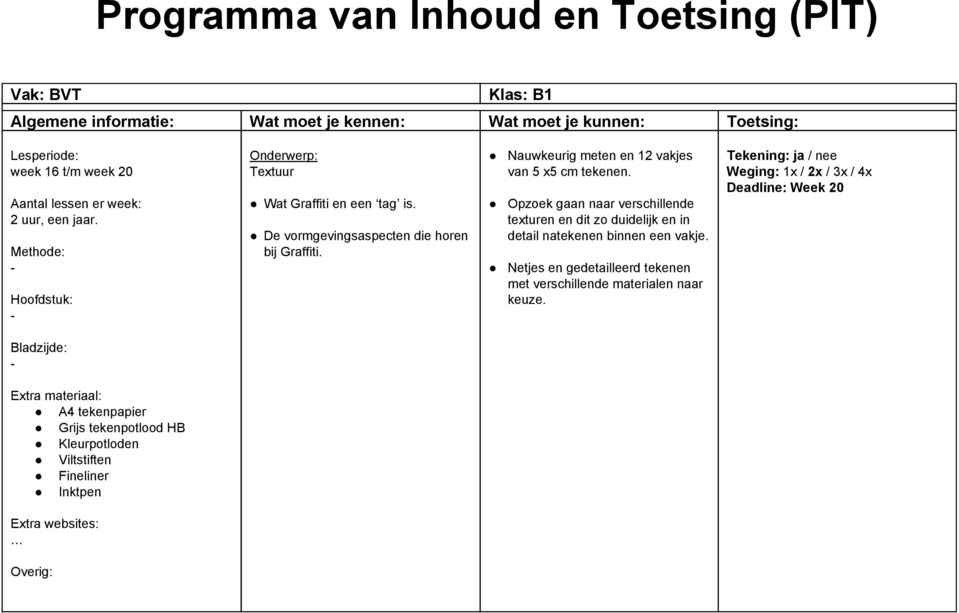 Opzoek gaan naar verschillende texturen en dit zo duidelijk en in detail natekenen binnen een vakje.