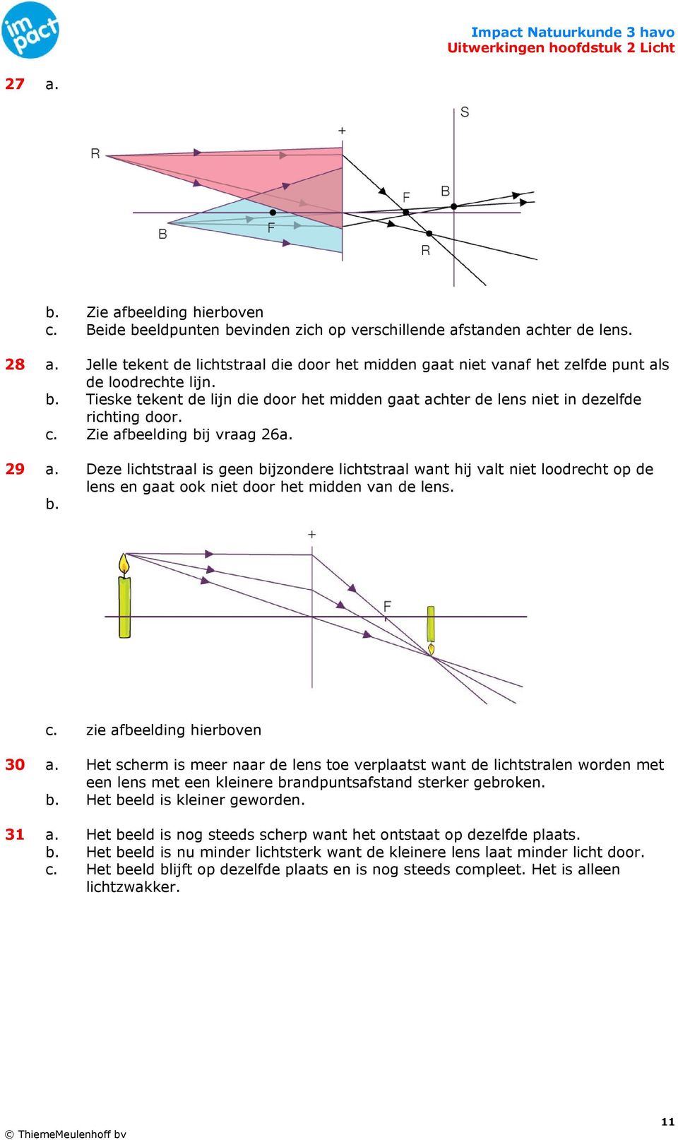 c. Zie afbeelding bij vraag 26a. 29 a. Deze lichtstraal is geen bijzondere lichtstraal want hij valt niet loodrecht op de lens en gaat ook niet door het midden van de lens. b. c.