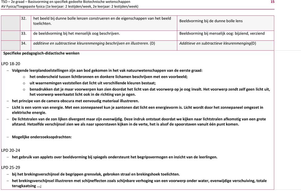 additieve en subtractieve kleurenmenging beschrijven en illustreren.