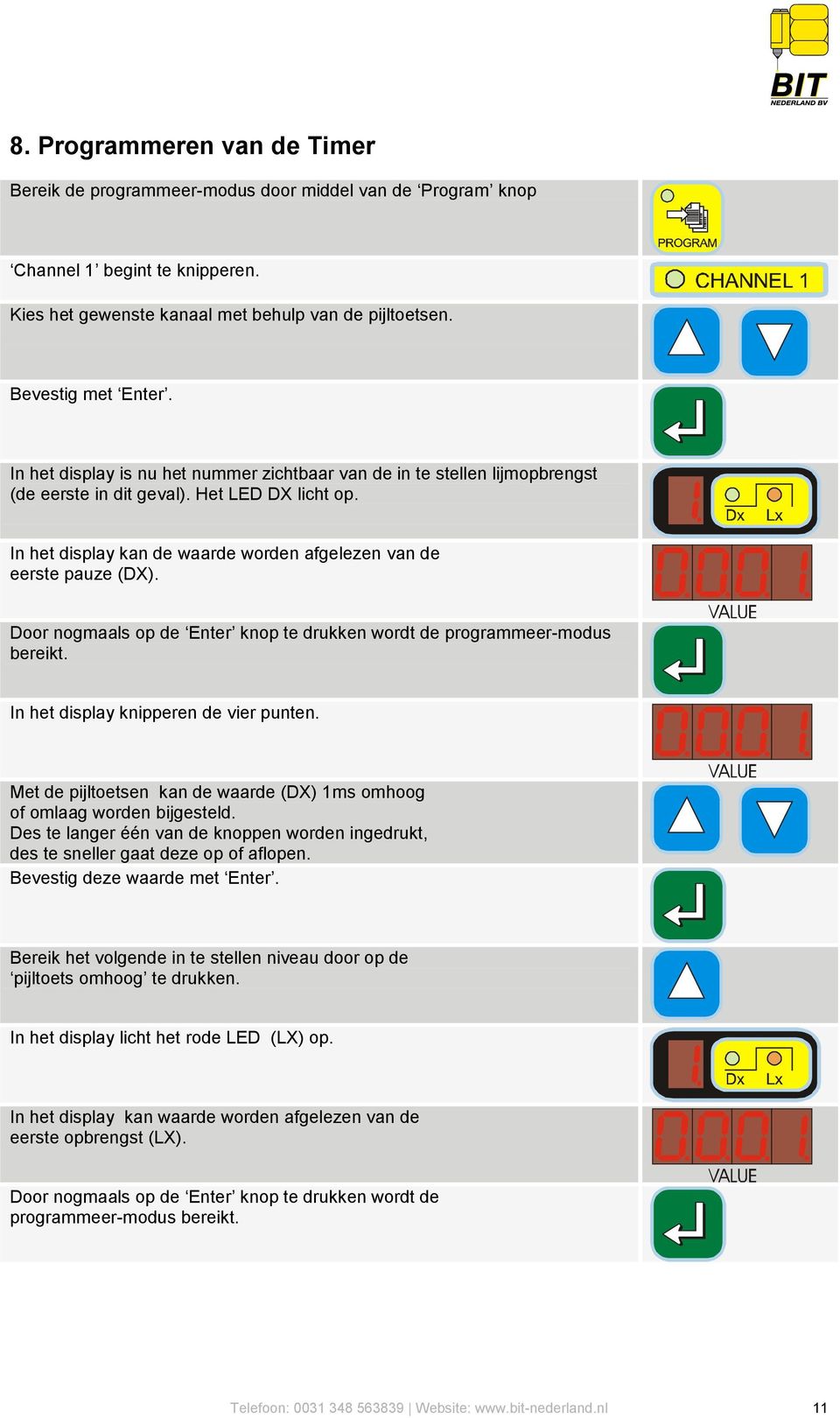 Door nogmaals op de Enter knop te drukken wordt de programmeer-modus bereikt. In het display knipperen de vier punten. Met de pijltoetsen kan de waarde (DX) 1ms omhoog of omlaag worden bijgesteld.