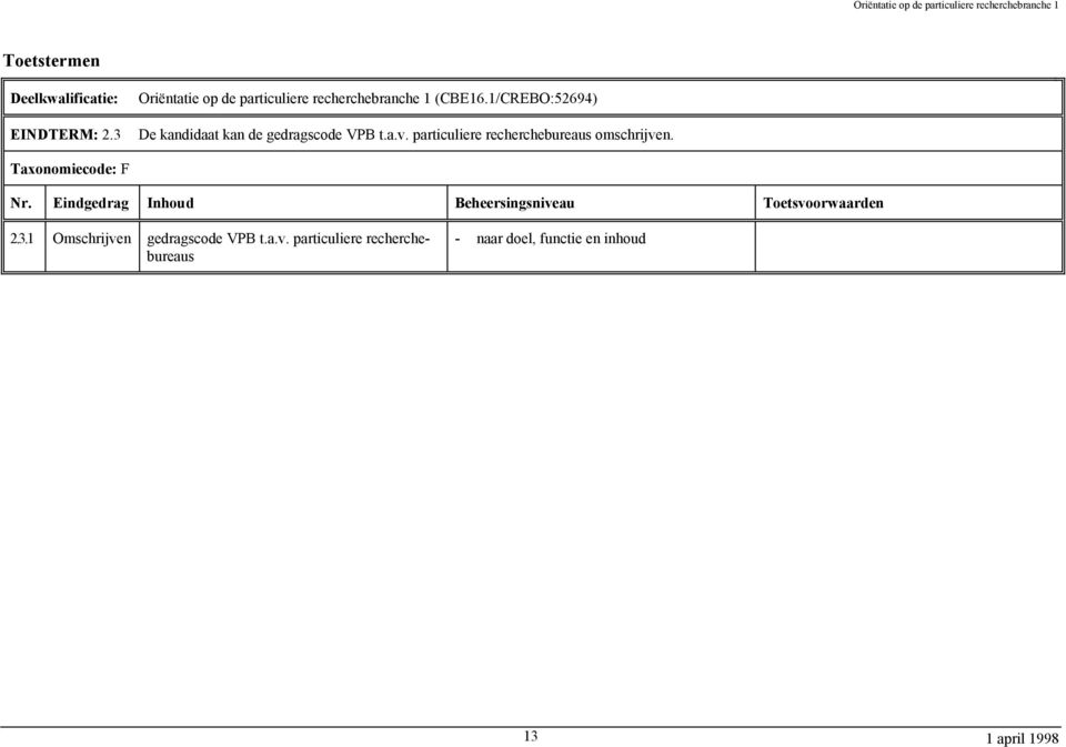 Taxonomiecode: F 2.3.1 Omschrijve