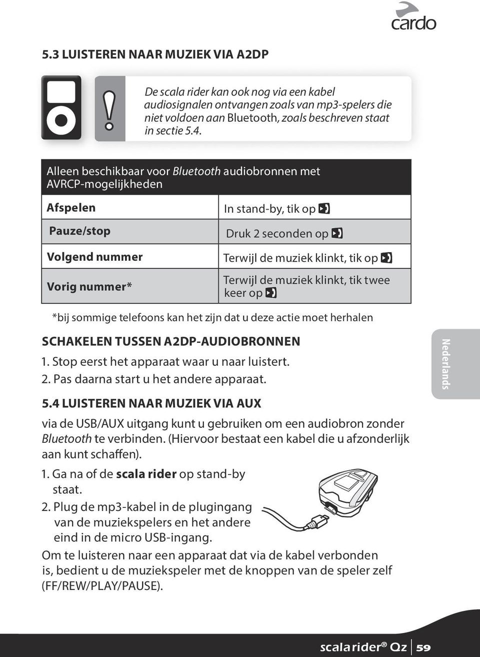 de muziek klinkt, tik twee keer op *bij sommige telefoons kan het zijn dat u deze actie moet herhalen SCHAKELEN TUSSEN A2DP-AUDIOBRONNEN 1. Stop eerst het apparaat waar u naar luistert. 2.