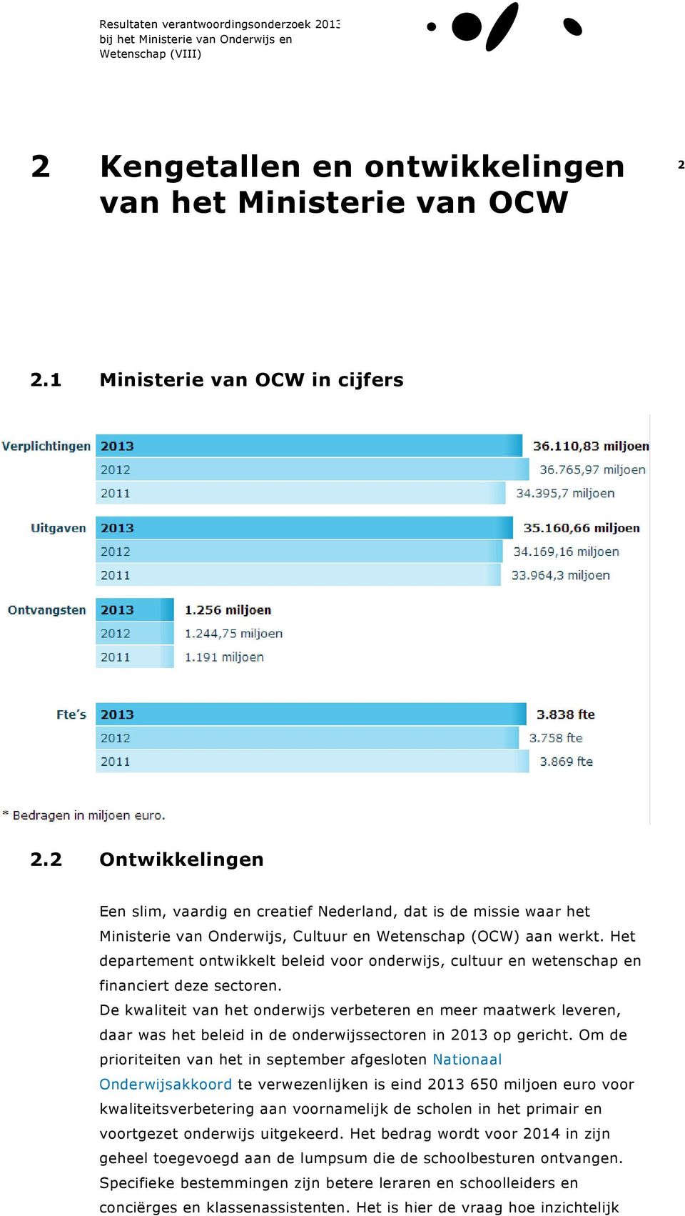 Het departement ontwikkelt beleid voor onderwijs, cultuur en wetenschap en financiert deze sectoren.