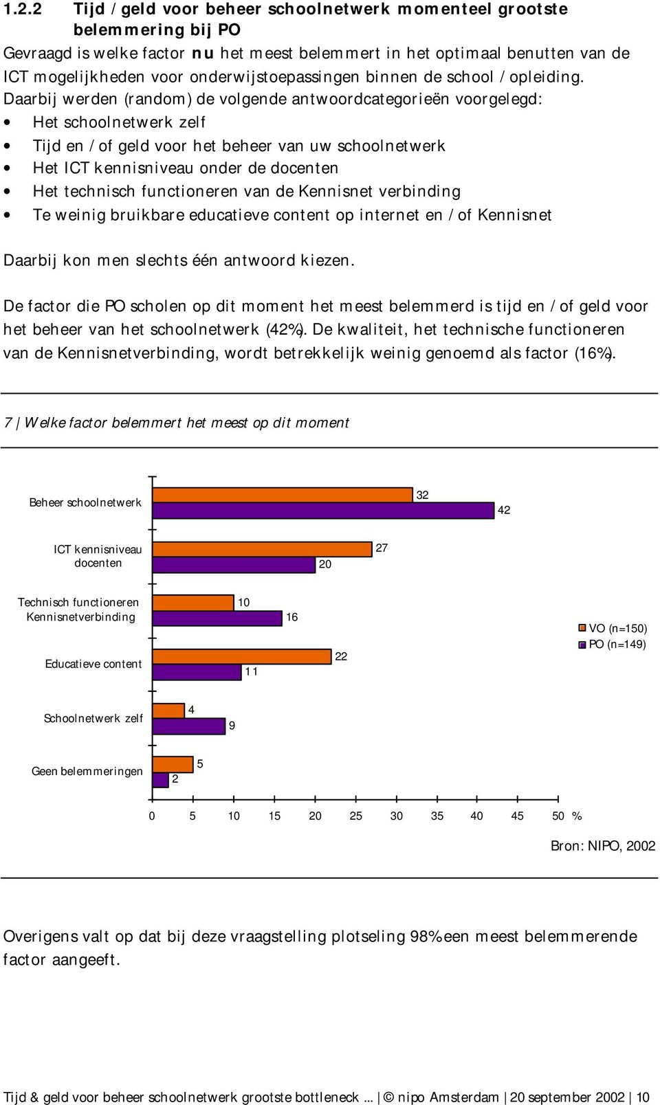 Daarbij werden (random) de volgende antwoordcategorieën voorgelegd: Het schoolnetwerk zelf Tijd en / of geld voor het beheer van uw schoolnetwerk Het ICT kennisniveau onder de docenten Het technisch