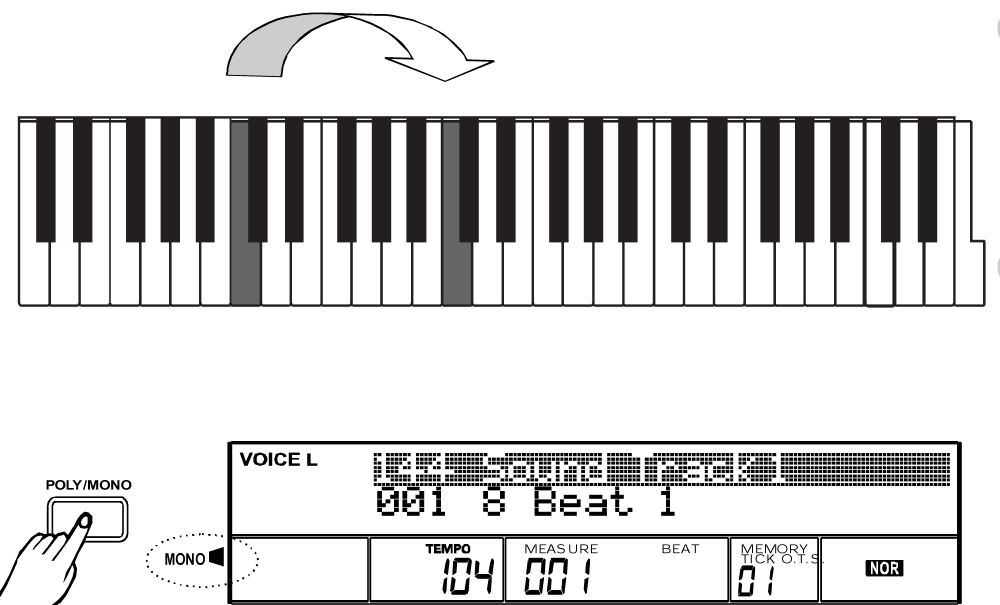 Instrumenten SPLIT PUNT Het splitpunt voor het rechter en linkergedeelte van het toetsenbord kun je zelf instellen. Standaard staat het op F#3.