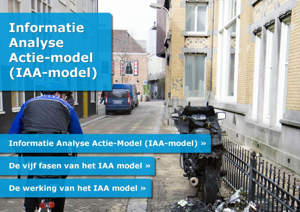 Actie-Model (IAA-model)» De vijf