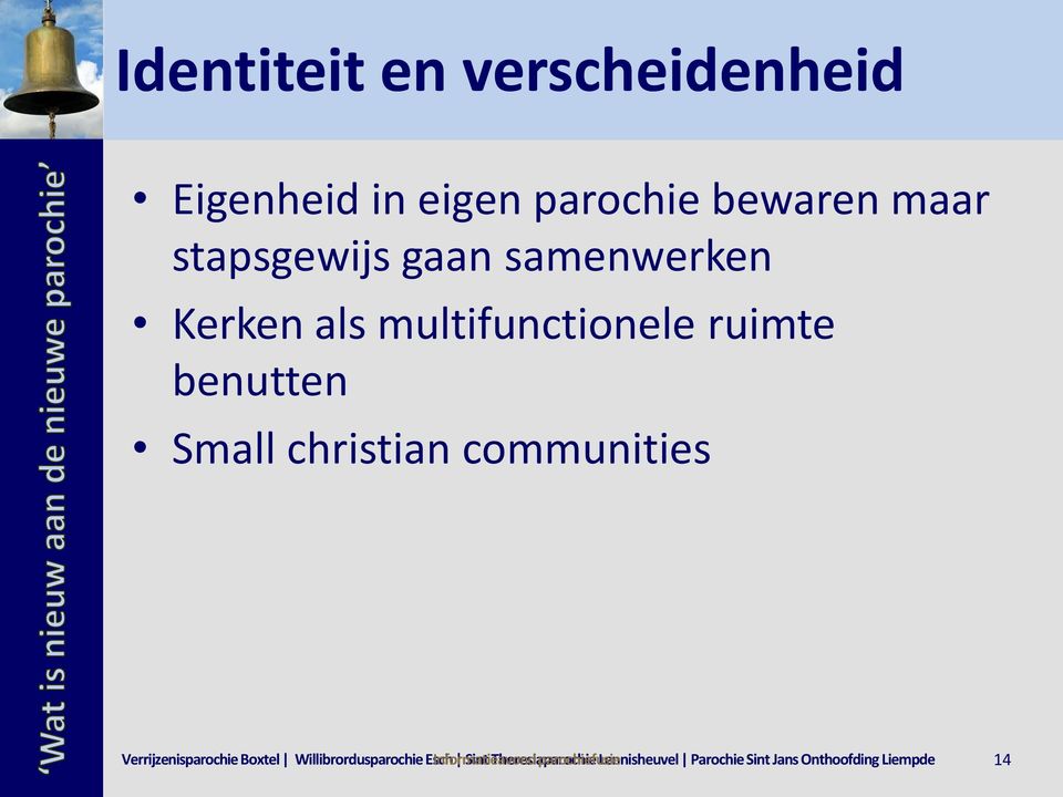 communities Verrijzenisparochie Boxtel Willibrordusparochie Esch Informatieavond