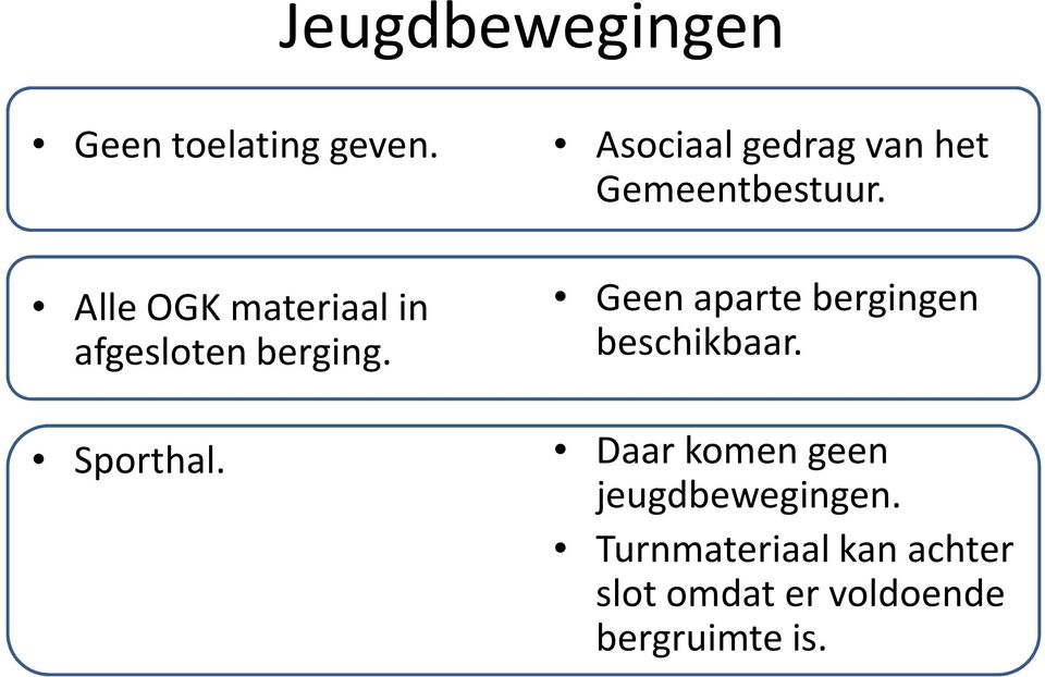 Asociaal gedrag van het Gemeentbestuur.