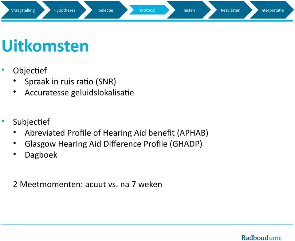 Profile of Hearing Aid benefit (APHAB) Glasgow Hearing