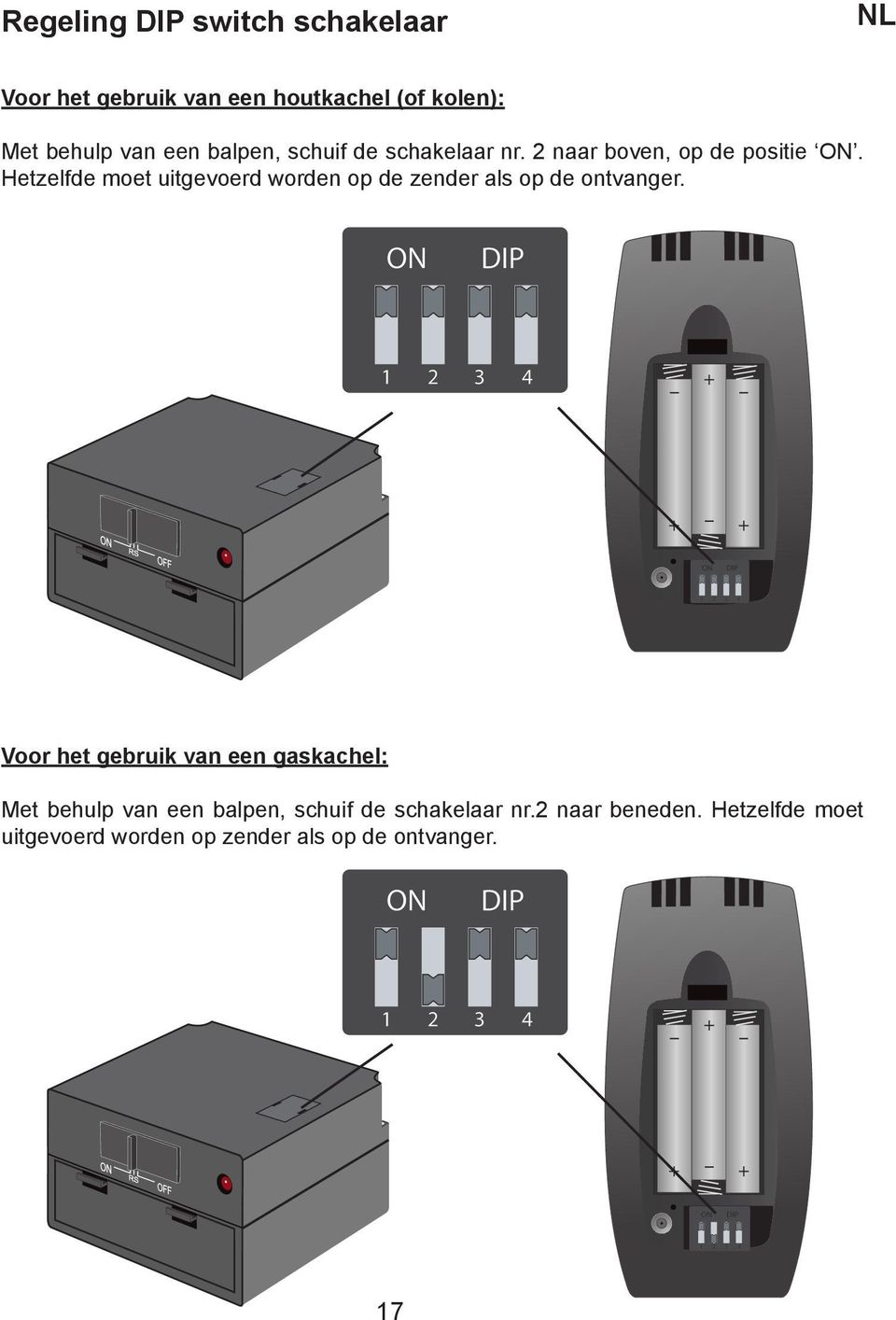 Hetzelfde moet uitgevoerd worden op de zender als op de ontvanger.