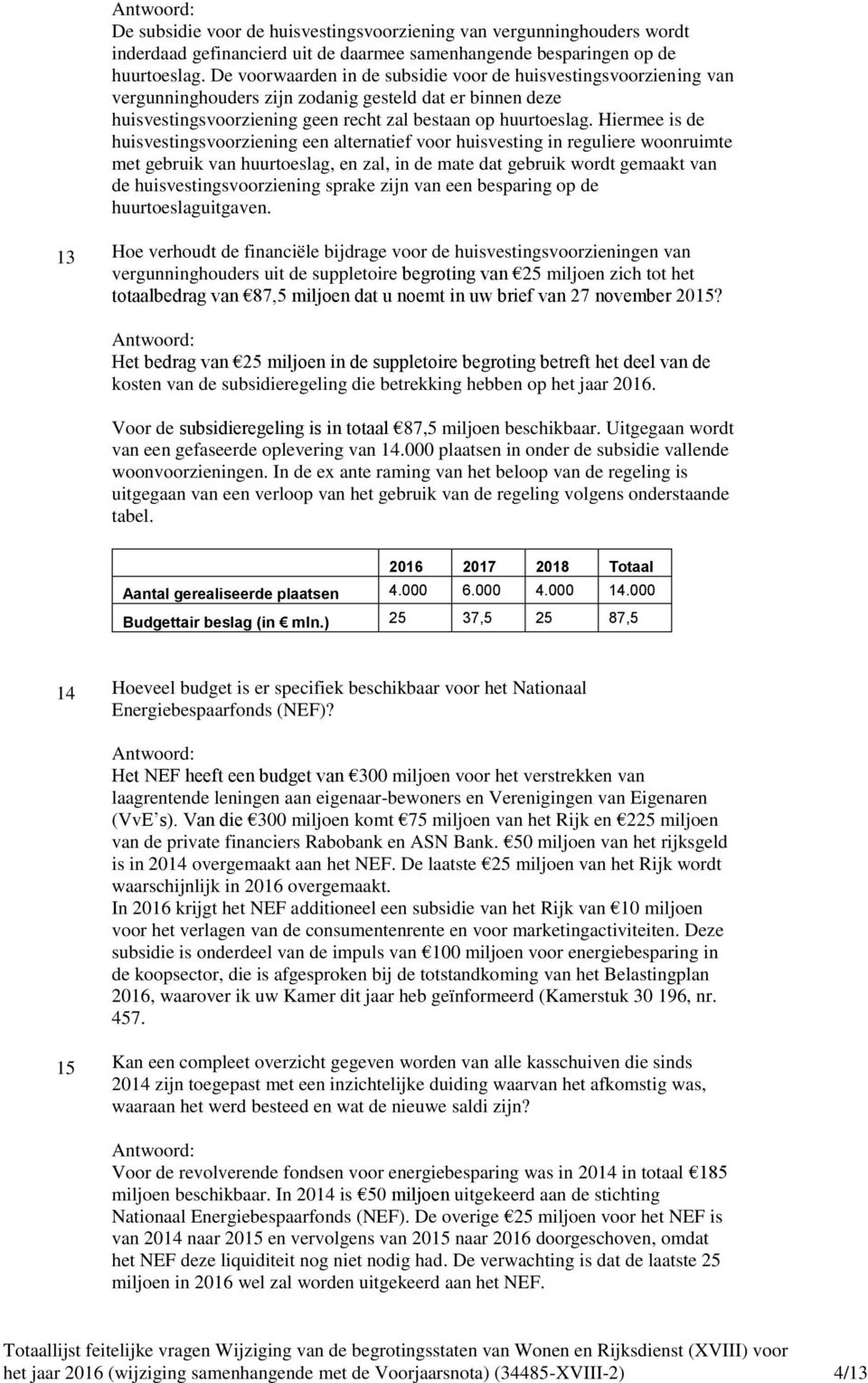 Hiermee is de huisvestingsvoorziening een alternatief voor huisvesting in reguliere woonruimte met gebruik van huurtoeslag, en zal, in de mate dat gebruik wordt gemaakt van de huisvestingsvoorziening