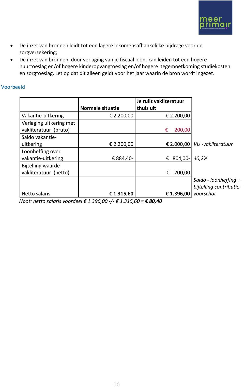 Voorbeeld Je ruilt vakliteratuur Normale situatie thuis uit Vakantie-uitkering 2.200,00 2.