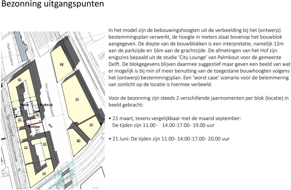 De afmetingen van het Hof zijn enigszins bepaald uit de studie City Lounge van Palmbout voor de gemeente Delft.