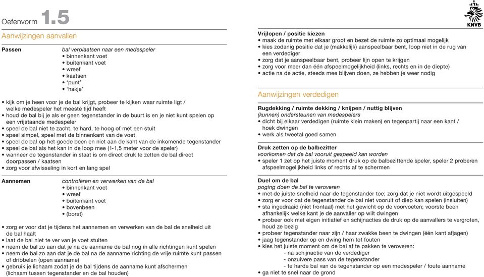 heeft houd de bal bij je als er geen tegenstander in de buurt is en je niet kunt spelen op een vrijstaande medespeler speel de bal niet te zacht, te hard, te hoog of met een stuit speel simpel, speel