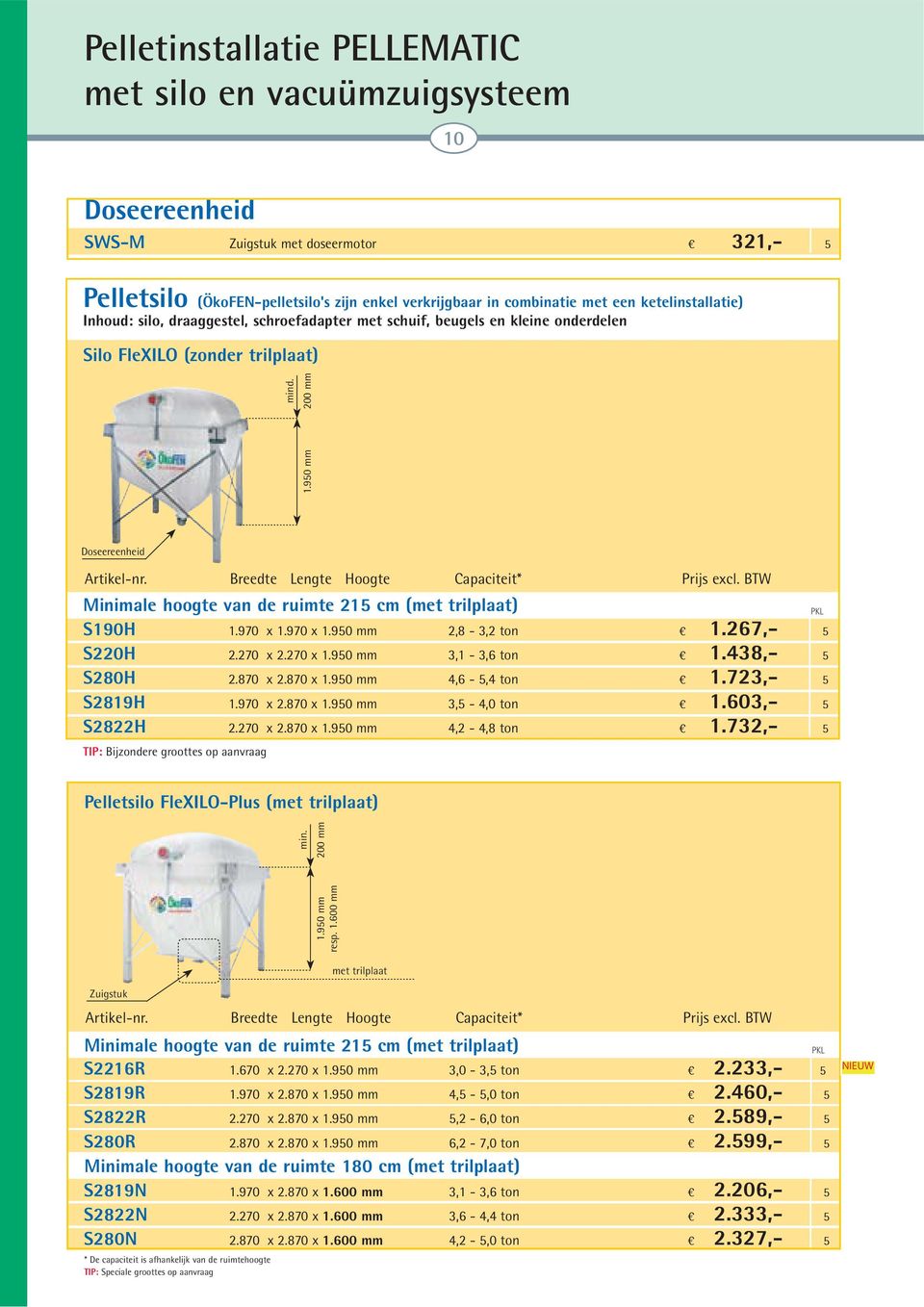 Breedte Lengte Hoogte Capaciteit* Prijs excl. BTW Minimale hoogte van de ruimte 215 cm (met trilplaat) S190H 1.90 x 1.90 x 1.950 mm 2,8-3,2 ton 1.26,- 5 S220H 2.20 x 2.20 x 1.950 mm 3,1-3,6 ton 1.