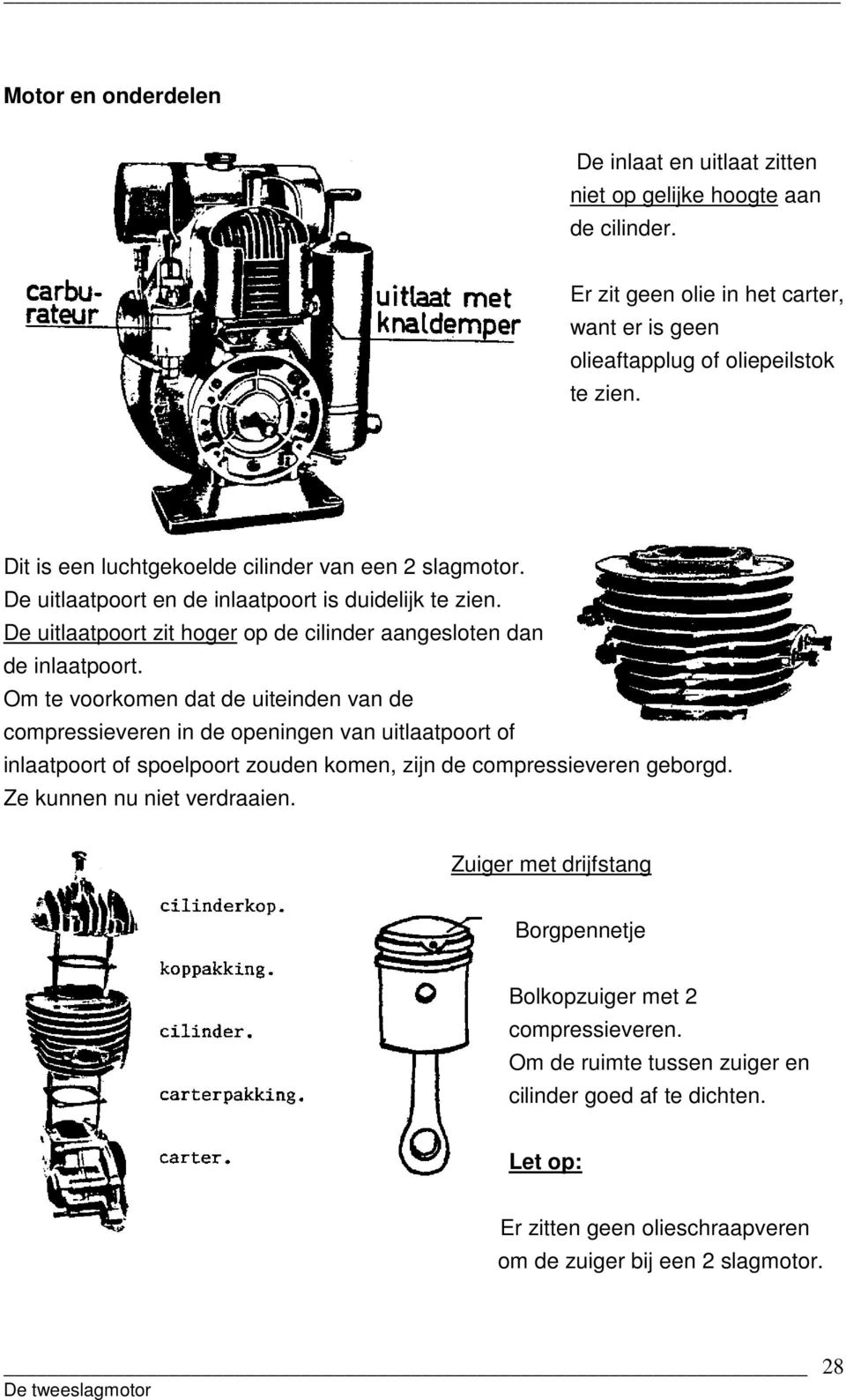 Om te voorkomen dat de uiteinden van de compressieveren in de openingen van uitlaatpoort of inlaatpoort of spoelpoort zouden komen, zijn de compressieveren geborgd.