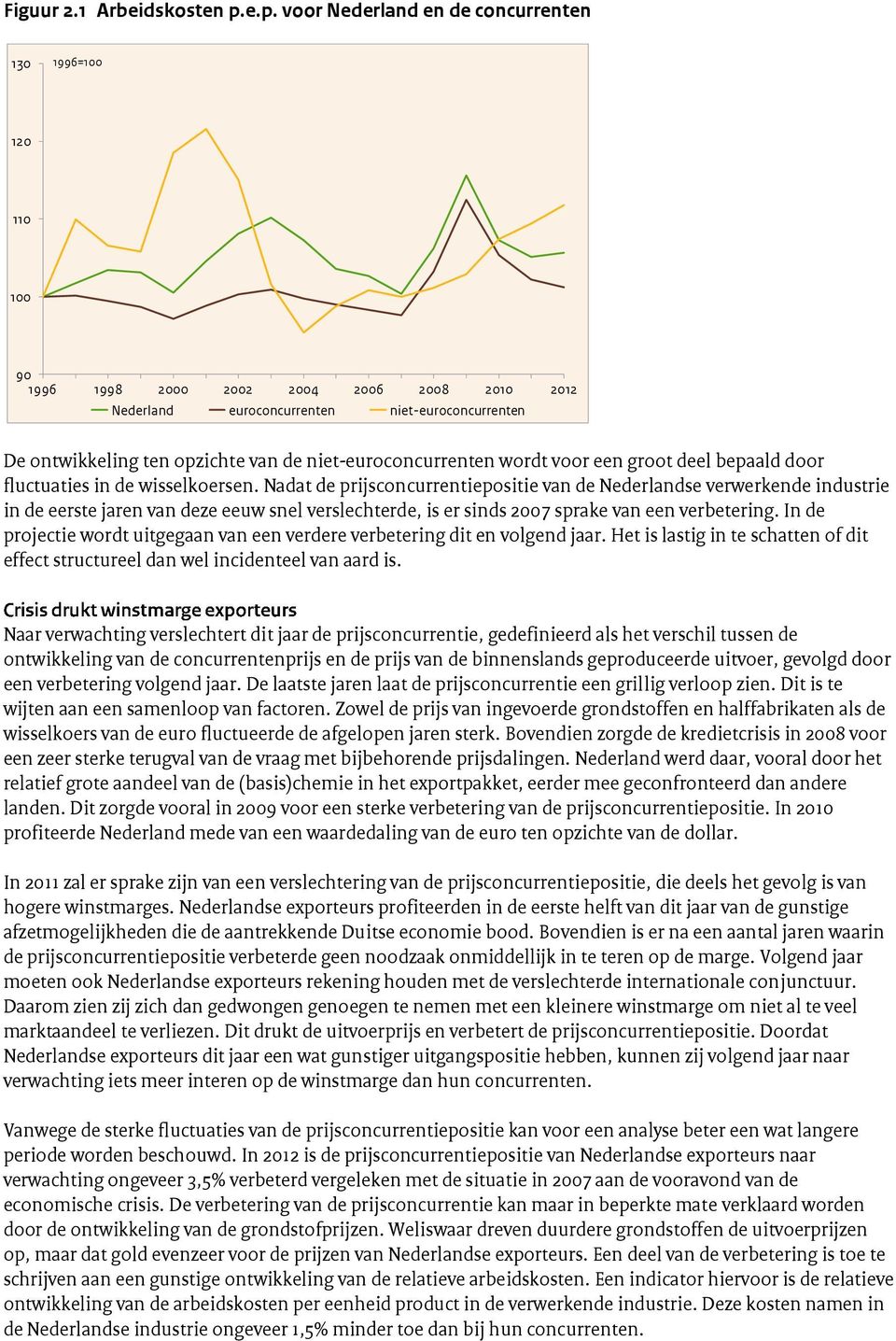 niet-euroconcurrenten wordt voor een groot deel bepaald door fluctuaties in de wisselkoersen.