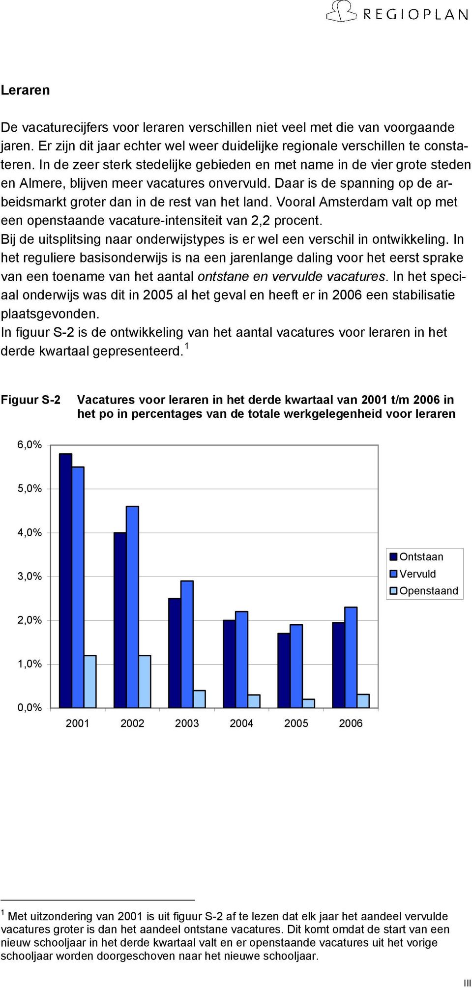 Vooral Amsterdam valt op met een openstaande vacature-intensiteit van 2,2 procent. Bij de uitsplitsing naar onderwijstypes is er wel een verschil in ontwikkeling.