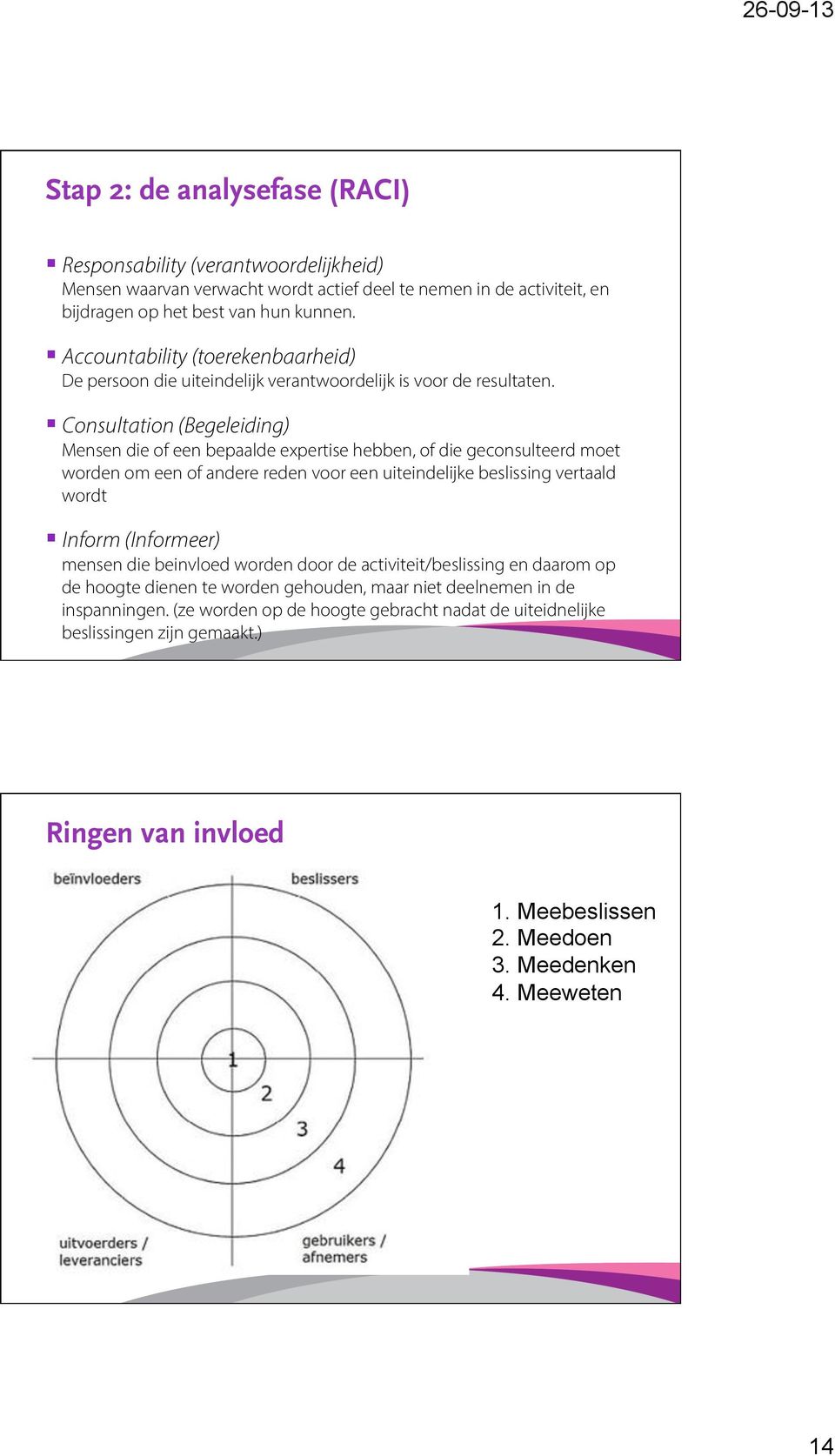 Consultation (Begeleiding) Mensen die of een bepaalde expertise hebben, of die geconsulteerd moet worden om een of andere reden voor een uiteindelijke beslissing vertaald wordt Inform (Informeer)