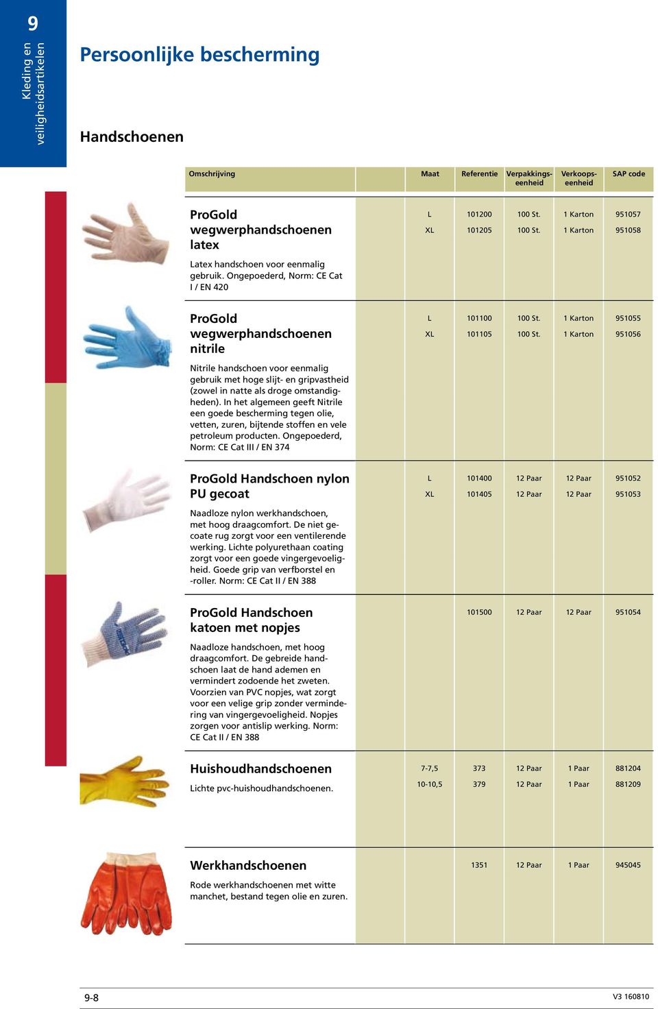 1 Karton 951056 Nitrile handschoen voor eenmalig gebruik met hoge slijt- en gripvastheid (zowel in natte als droge omstandigheden).