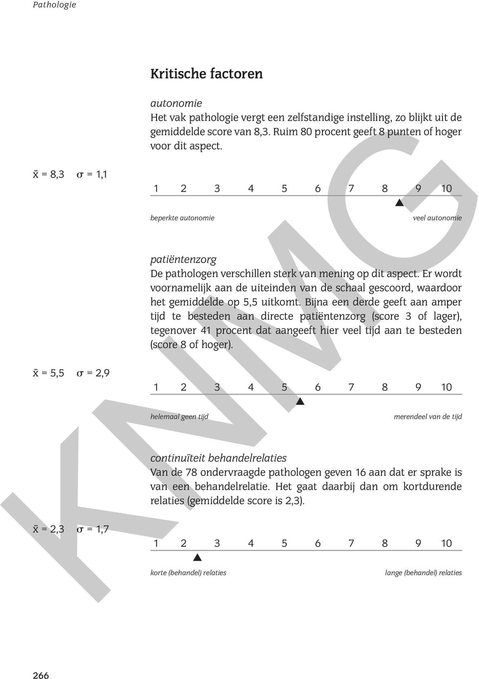 Er wordt voornamelijk aan de uiteinden van de schaal gescoord, waardoor het gemiddelde op 5,5 uitkomt.