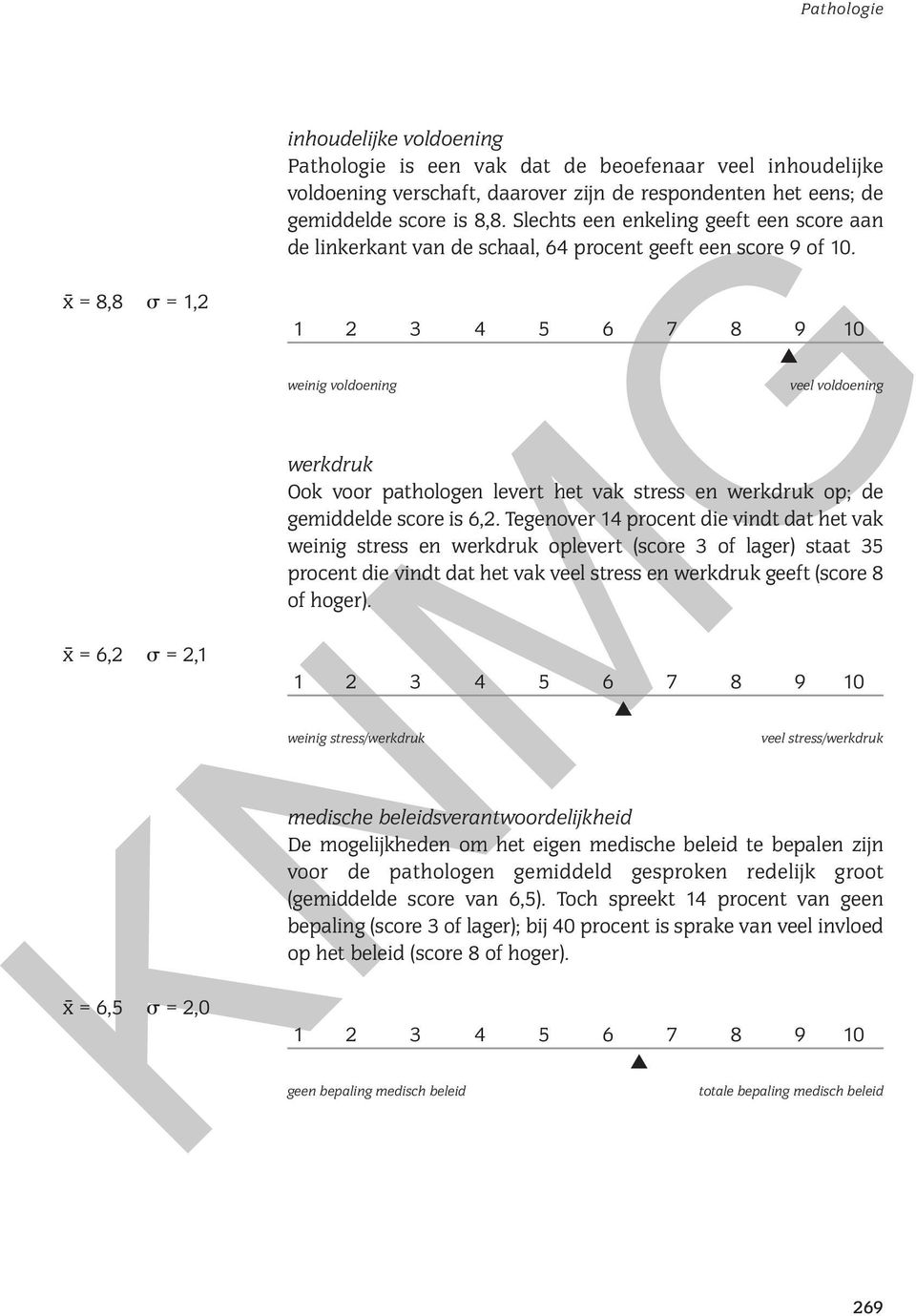 weinig voldoening veel voldoening werkdruk Ook voor pathologen levert het vak stress en werkdruk op; de gemiddelde score is 6,2.