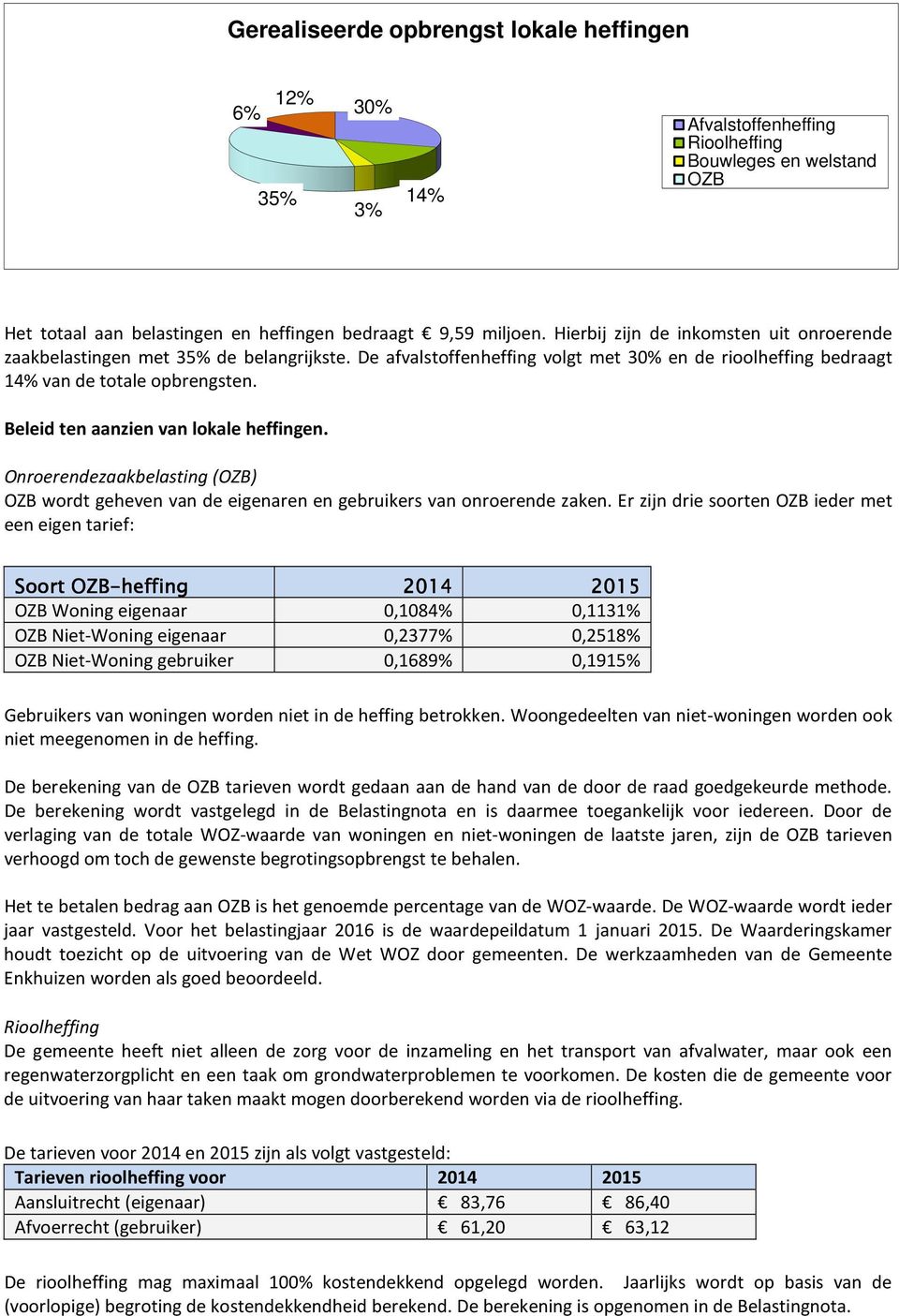 Beleid ten aanzien van lokale heffingen. Onroerendezaakbelasting (OZB) OZB wordt geheven van de eigenaren en gebruikers van onroerende zaken.