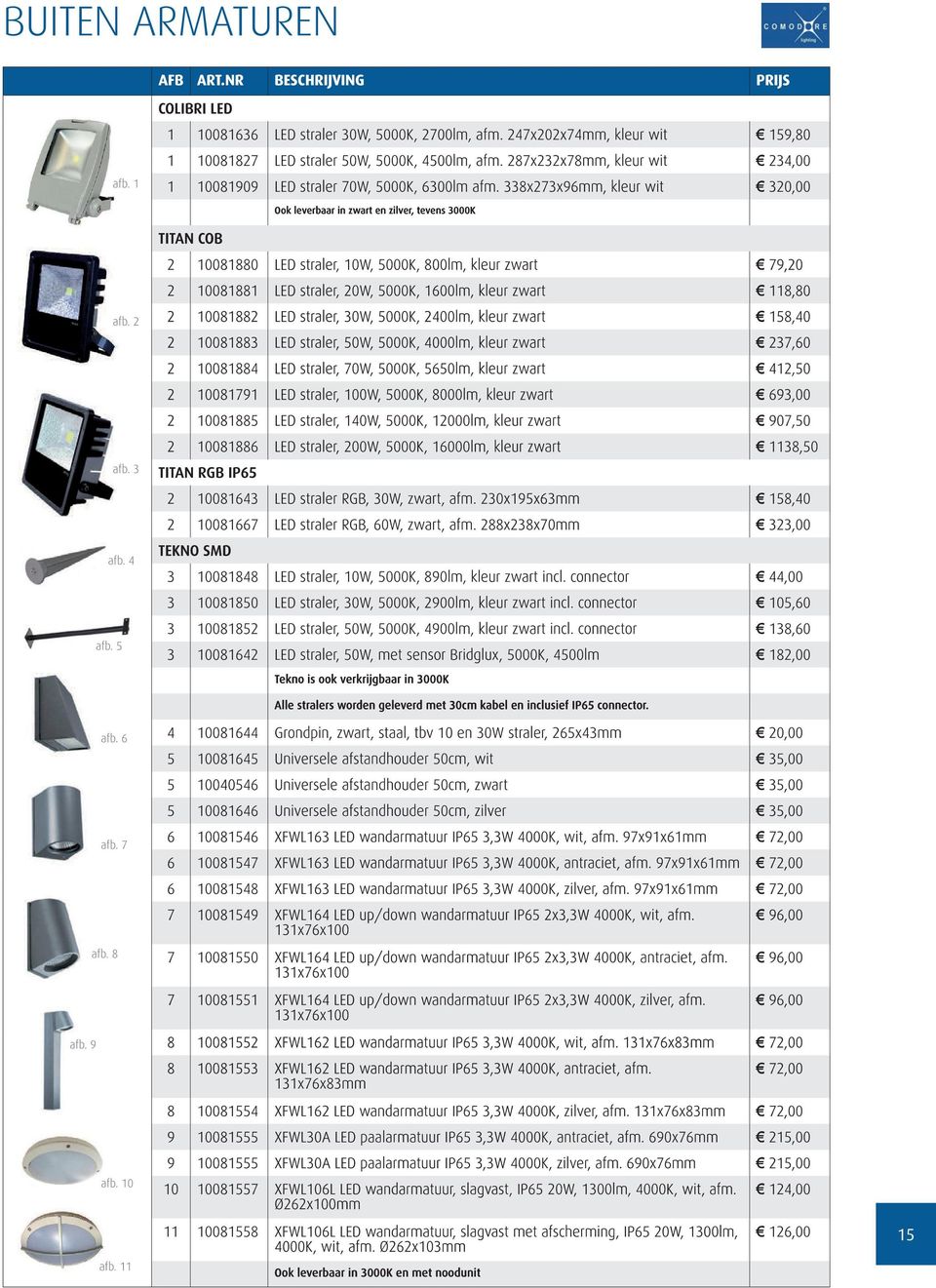 338x273x96mm, kleur wit 320,00 Ook leverbaar in zwart en zilver, tevens 3000K TITAN COB 2 10081880 LED straler, 10W, 5000K, 800lm, kleur zwart 79,20 2 10081881 LED straler, 20W, 5000K, 1600lm, kleur