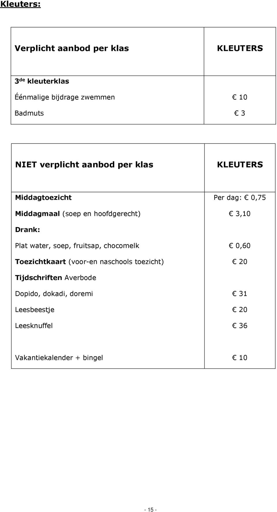 3,10 Drank: Plat water, soep, fruitsap, chocomelk Toezichtkaart (voor-en naschools toezicht) 0,60 20