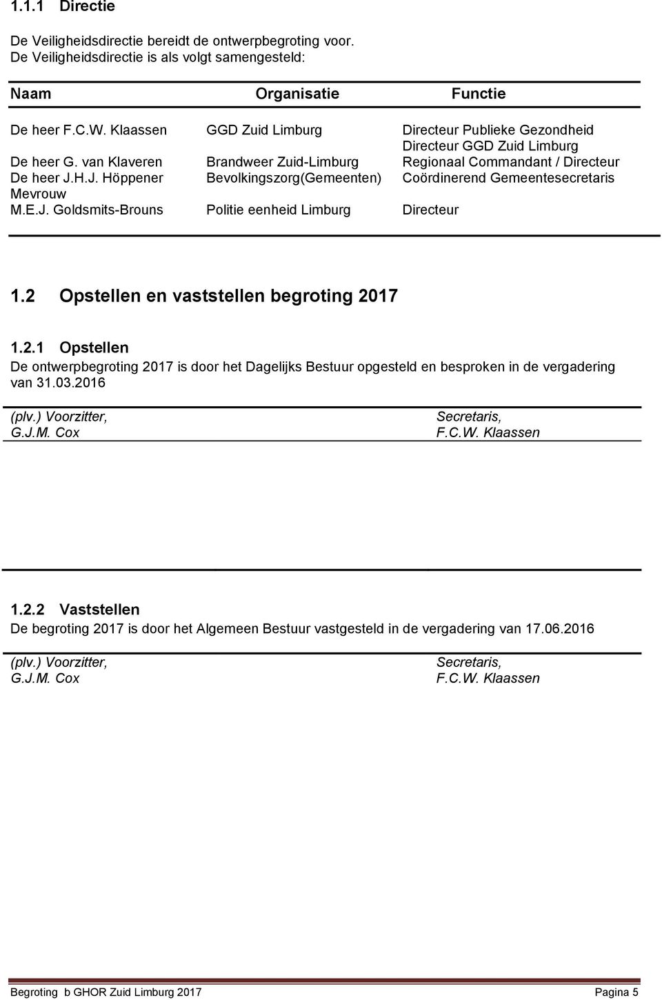 H.J. Höppener Bevolkingszorg(Gemeenten) Coördinerend Gemeentesecretaris Mevrouw M.E.J. Goldsmits-Brouns Politie eenheid Limburg Directeur 1.2 