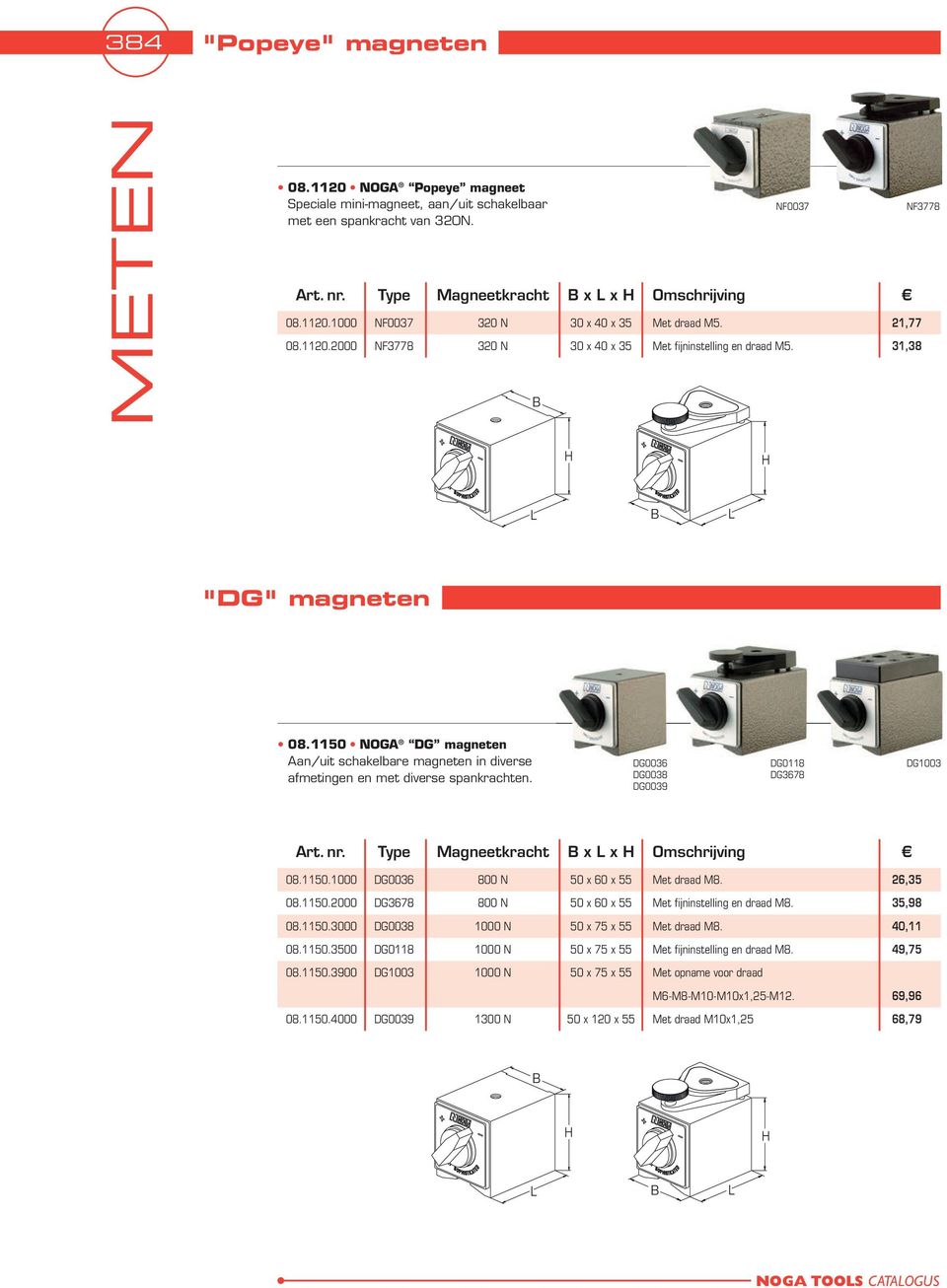 Art. nr. Type Magneetkracht B x L x H Omschrijving 21,77 31,38 "DG" magneten 08.