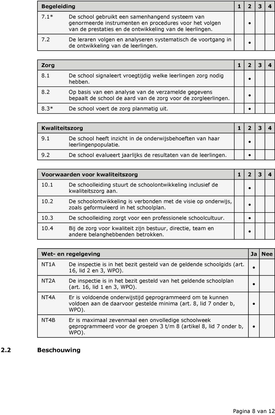 8.3* De school voert de zorg planmatig uit. Kwaliteitszorg 1 2 3 4 9.1 De school heeft inzicht in de onderwijsbehoeften van haar leerlingenpopulatie. 9.2 De school evalueert jaarlijks de resultaten van de leerlingen.