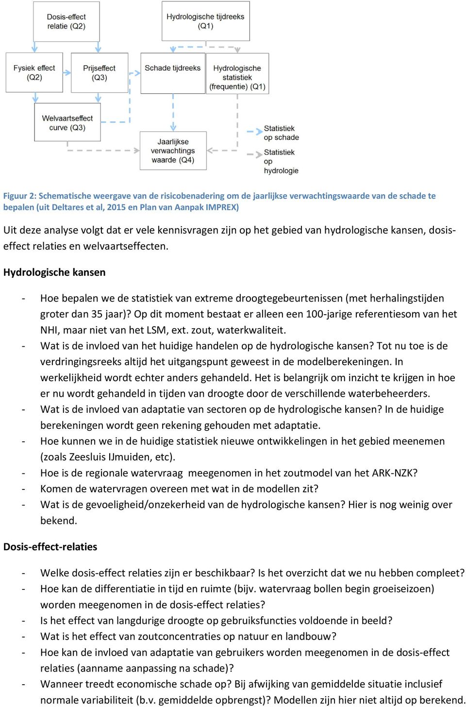 Hydrologische kansen - Hoe bepalen we de statistiek van extreme droogtegebeurtenissen (met herhalingstijden groter dan 35 jaar)?