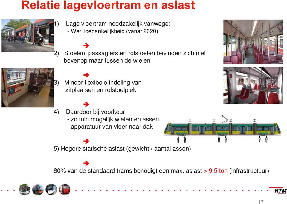 en rolstoelplek 4) Daardoor bij voorkeur: - zo min mogelijk wielen en assen - apparatuur van vloer naar dak 5) Hogere