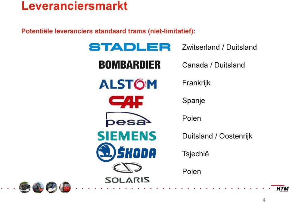 Zwitserland / Duitsland Canada / Duitsland