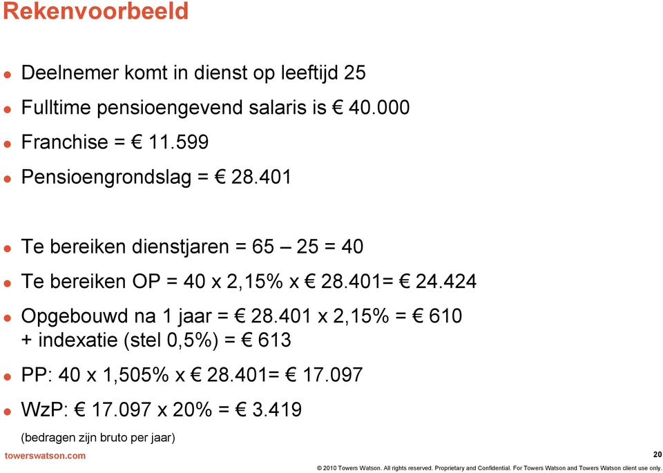 401 Te bereiken dienstjaren = 65 25 = 40 Te bereiken OP = 40 x 2,15% x 28.401= 24.